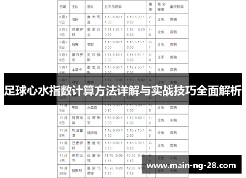 足球心水指数计算方法详解与实战技巧全面解析 足球心水指数计算方法详解与实战技巧全面解析