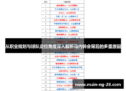 从职业规划与球队定位角度深入解析马内转会背后的多重原因