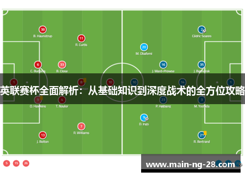 英联赛杯全面解析:从基础知识到深度战术的全方位攻略 英联赛杯全面解析:从基础知识到深度战术的全方位攻略
