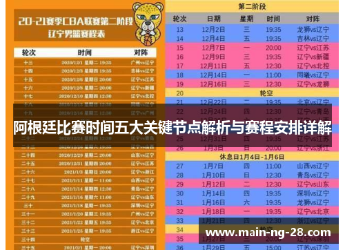 阿根廷比赛时间五大关键节点解析与赛程安排详解