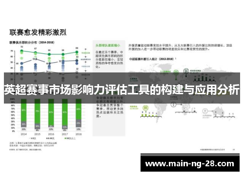 英超赛事市场影响力评估工具的构建与应用分析