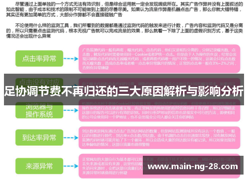 足协调节费不再归还的三大原因解析与影响分析