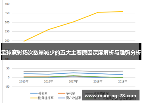 足球竞彩场次数量减少的五大主要原因深度解析与趋势分析
