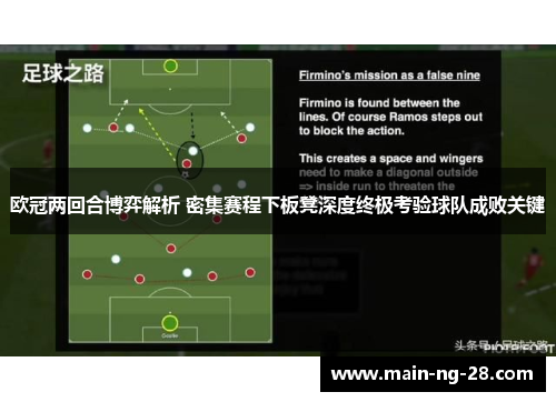 欧冠两回合博弈解析 密集赛程下板凳深度终极考验球队成败关键