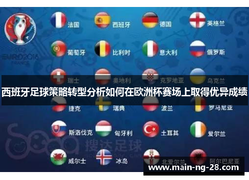 西班牙足球策略转型分析如何在欧洲杯赛场上取得优异成绩 西班牙足球策略转型分析如何在欧洲杯赛场上取得优异成绩