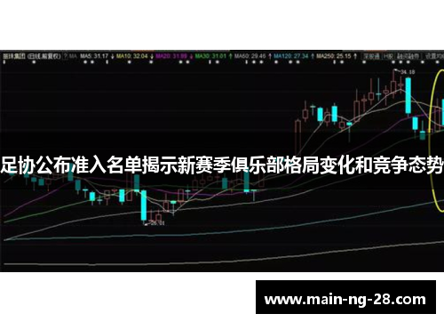 足协公布准入名单揭示新赛季俱乐部格局变化和竞争态势 足协公布准入名单揭示新赛季俱乐部格局变化和竞争态势