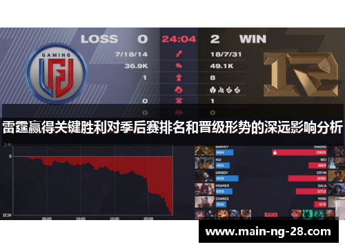 雷霆赢得关键胜利对季后赛排名和晋级形势的深远影响分析